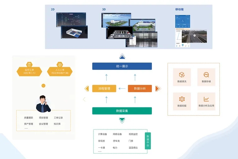 凯发官网首页科技两款产品上架高新区市场汇平台