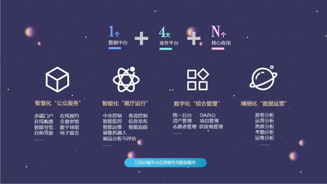 凯发官网首页科技两款产品上架高新区市场汇平台