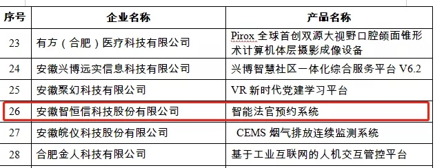 【喜讯】“智能法官约见系统”—入选安徽省第九批信息消费创新产品
